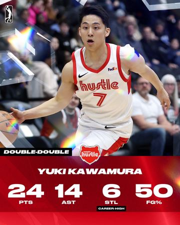 ▲河村勇輝攻下24分、14籃板、6抄截。（圖（圖／翻攝自X／@nbagleague）