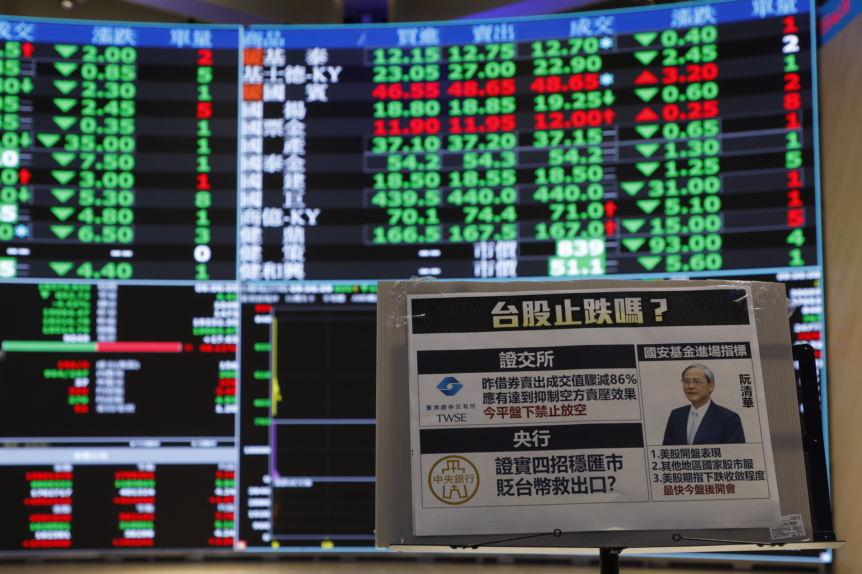 ▲▼台股示意照。（圖／記者湯興漢攝）
