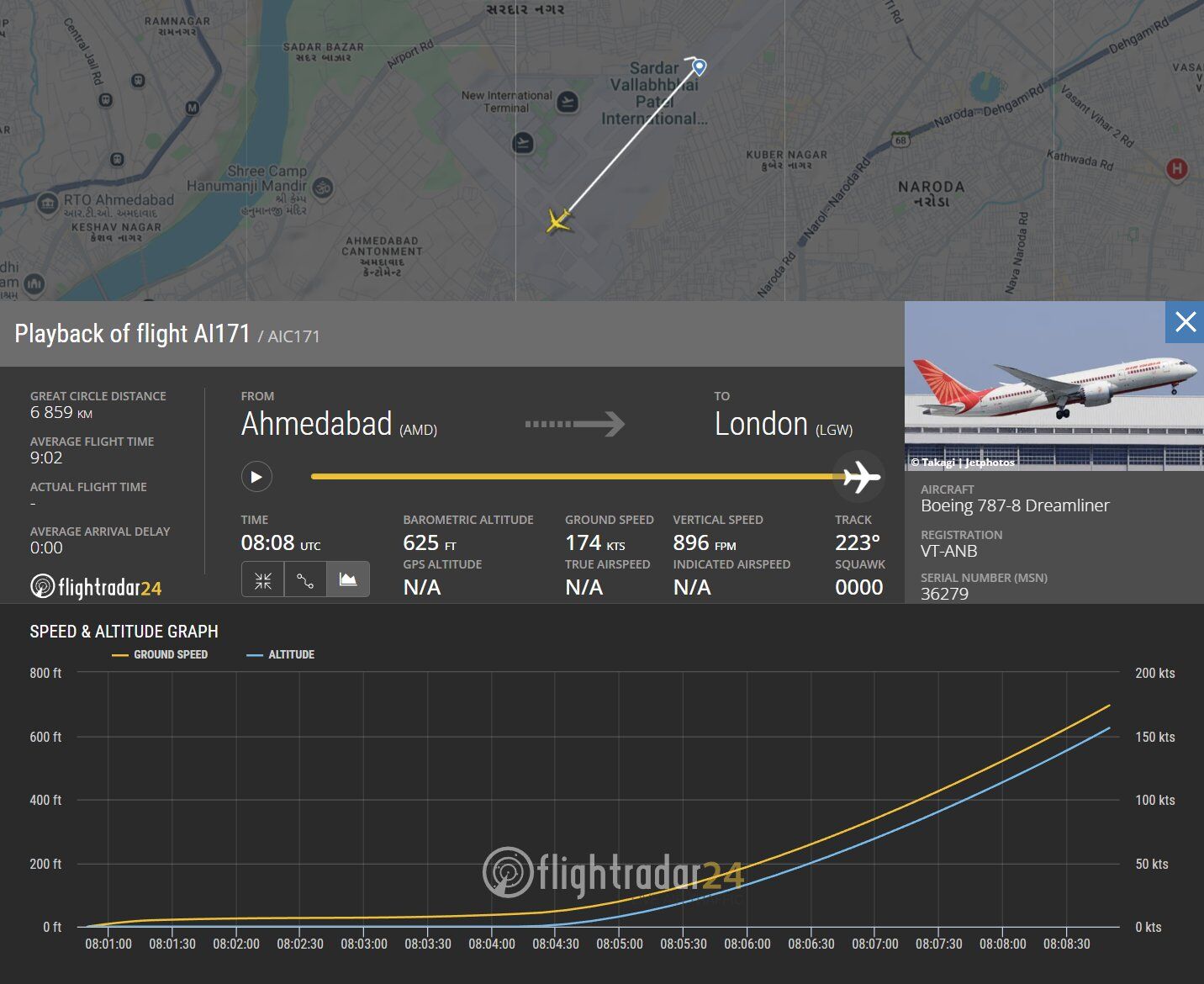 8258969 ▲▼印度航空客機墜毀。(圖/翻攝自X/@flightradar24)