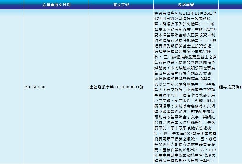 ▲▼00918。（圖／記者林潔禎攝）
