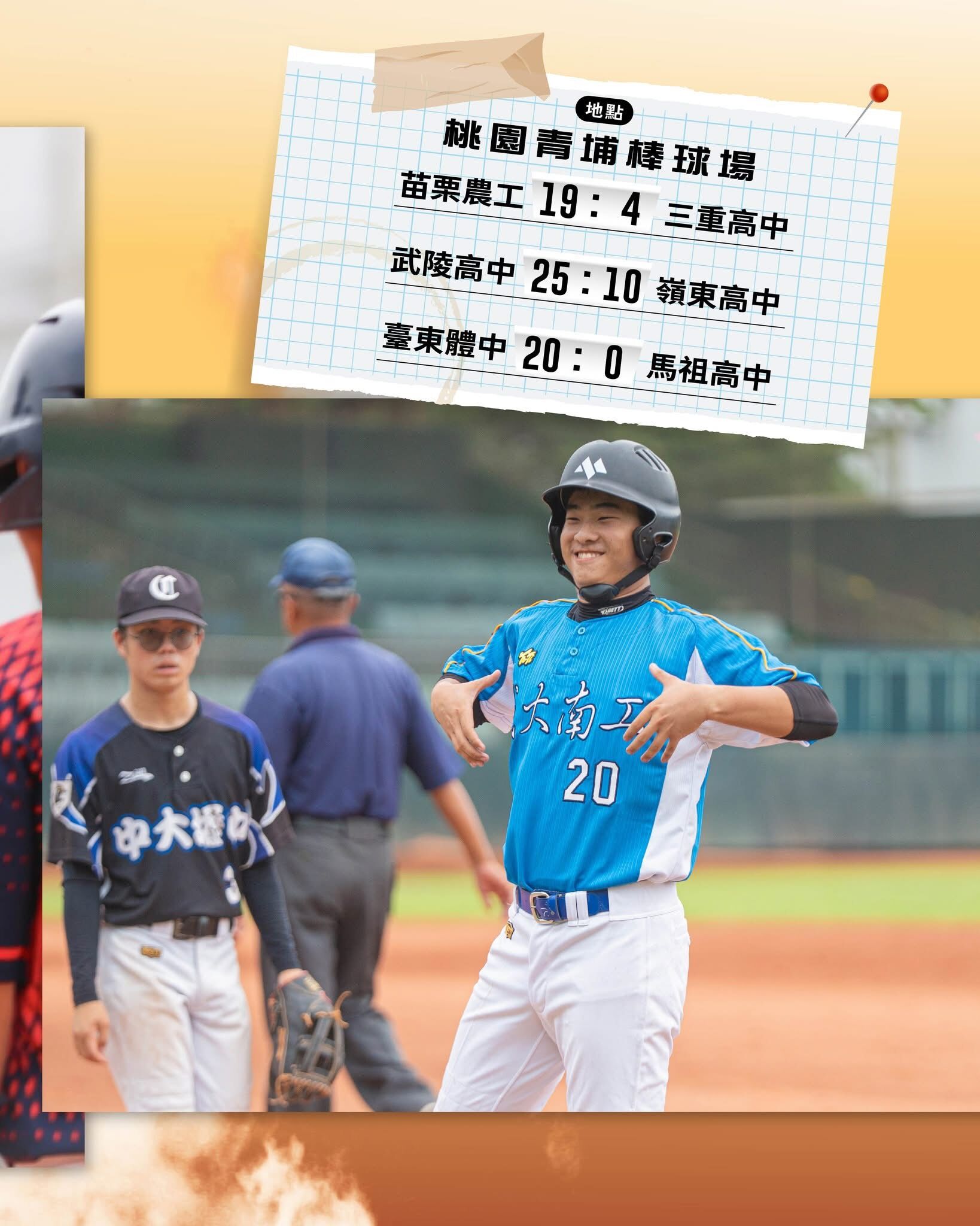▲▼中信盃黑豹旗10月28日青埔棒球場比賽結果。（圖／截自 中信盃黑豹旗全國高中棒球大賽FB）