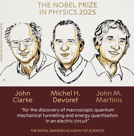 ▲▼2025年諾貝爾物理學獎。（圖／翻攝X@NobelPrize）