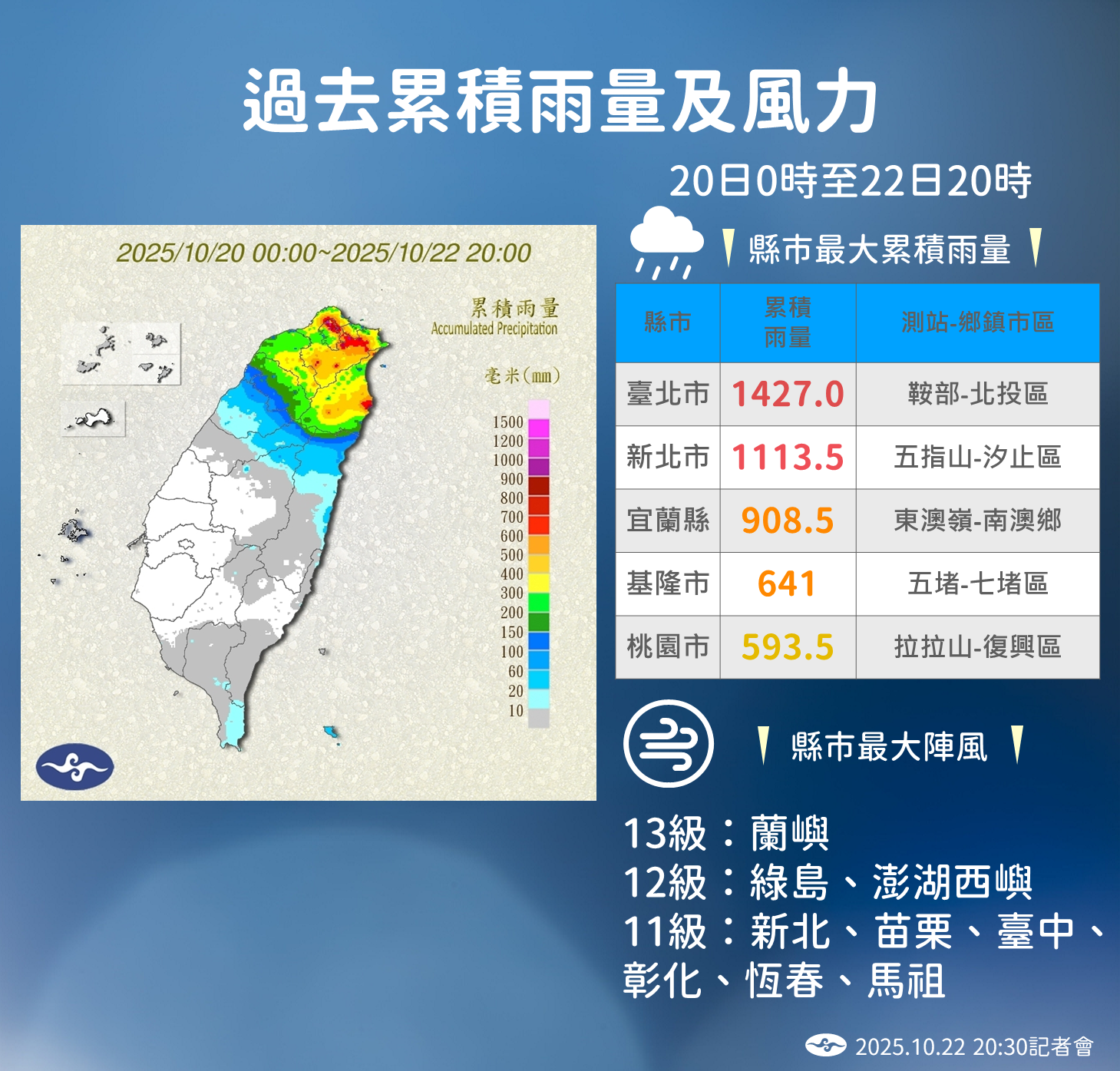 8459481 ▲▼ 。(圖/中央氣象署)