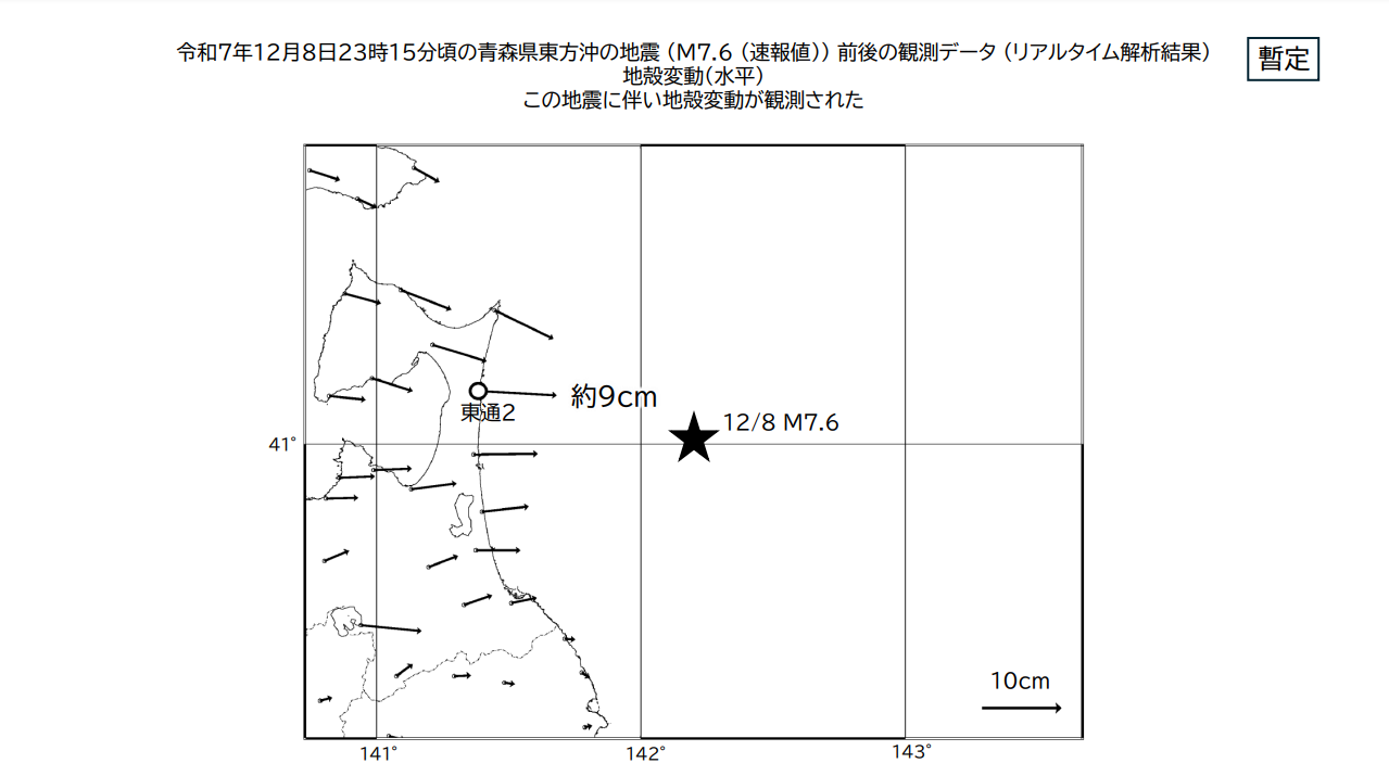 ▲▼日本青森縣發生強震後，國土地理院初步觀測地殼往東位移約9公分。（圖／國土地理院）