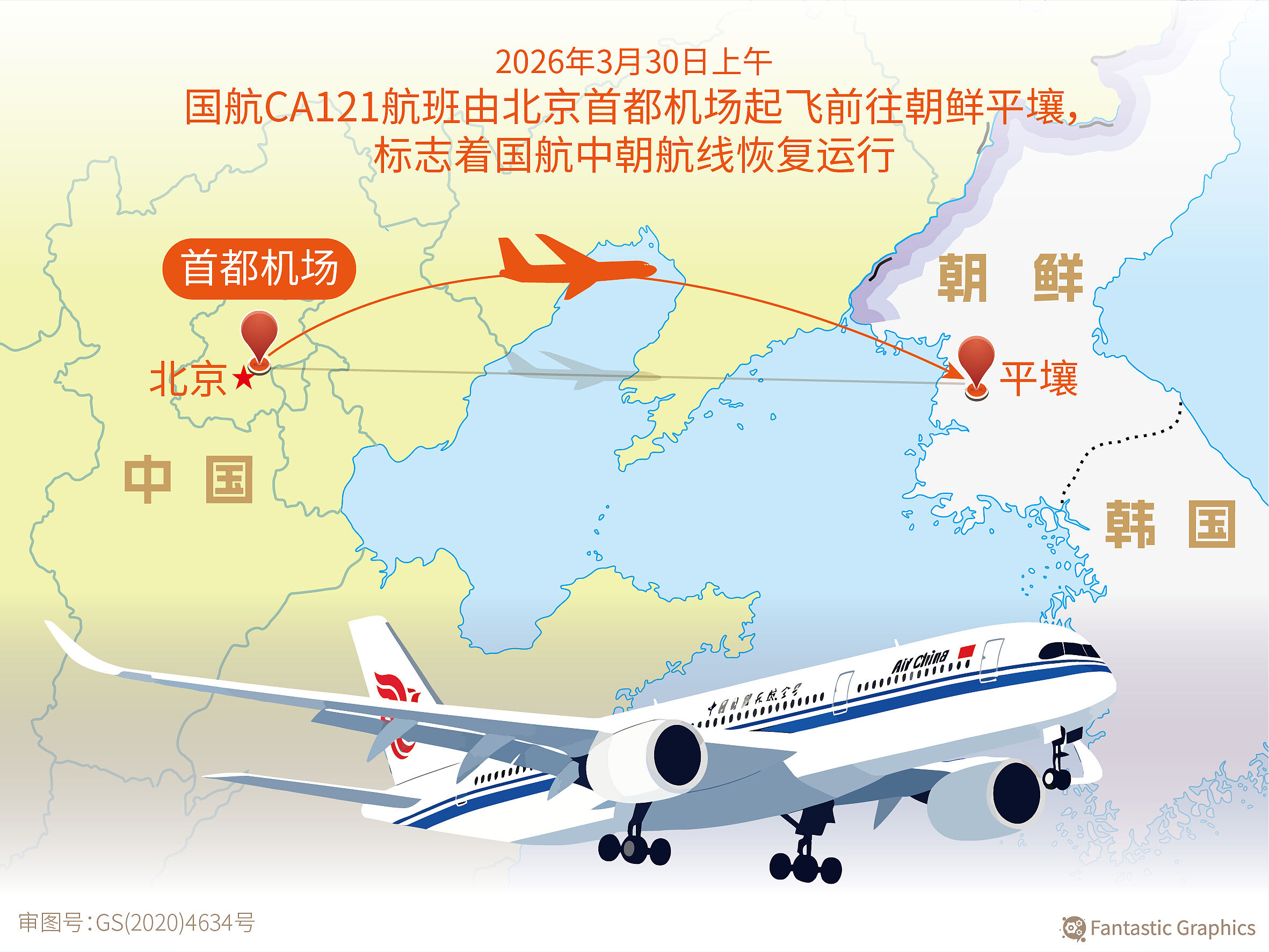 8680171-1 ▲▼中國國際航空公司從30日起恢復北京往返平壤的航班。(圖/VCG)